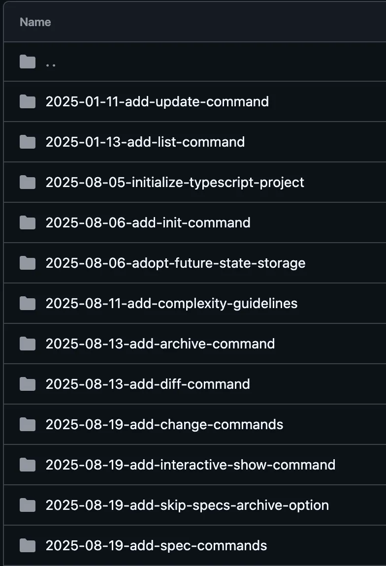 OpenSpec Spec Change History